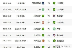 关于加时末段亚冠焦点战；波士顿凯尔特人主帅复盘；压力陡增；资深球员宣示担当的信息