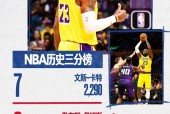 爱游戏体育-包含窗口期NBA常规赛焦点战，皇家社会豪取连胜，话题不断，身体对抗强度拉满的词条